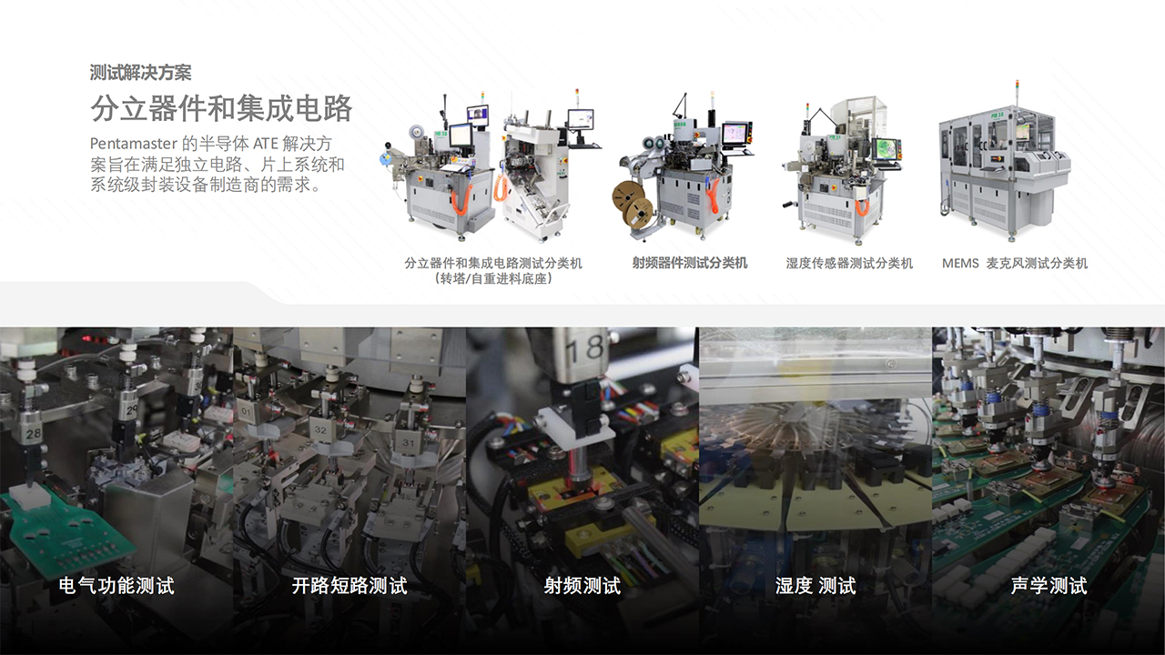 芯片制造设备(图1)