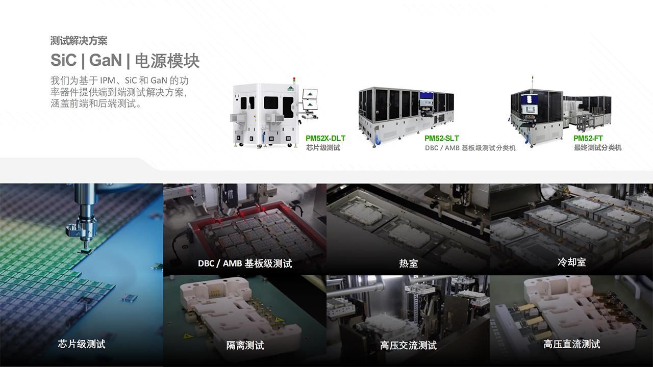 芯片制造设备(图2)