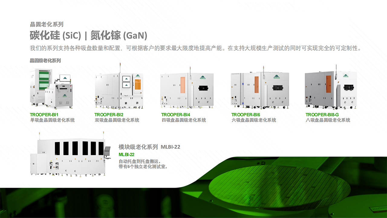 芯片制造设备(图3)